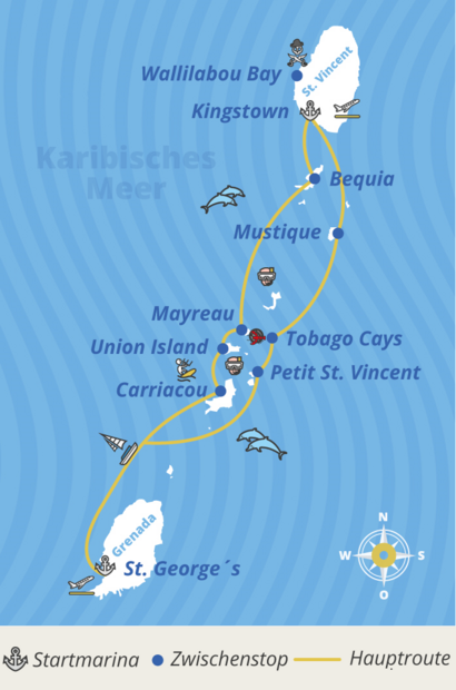 Grenadinen Route